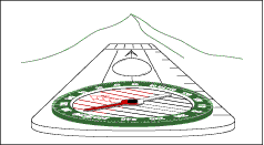 Back Bearings when Navigating walking and hiking