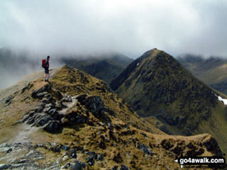 Looking onto An Stuc from Meall Garbh