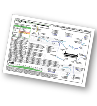 Map with easy-to-follow route details for walk c373 Stainton Pike, Whitfell and Buck Barrow from Broad Oak pdf