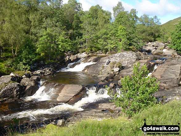 Abhainn Rath Waterfalls