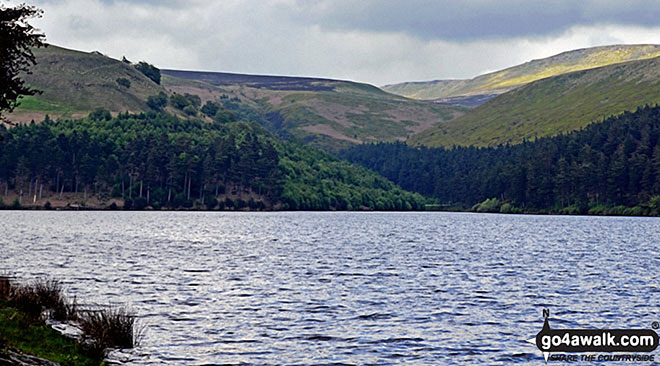 Howden Reservoir