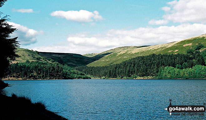 Howden Reservoir