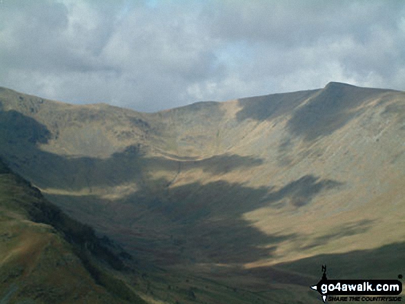 Riggindale and Kidsty Pike from Selside Pike