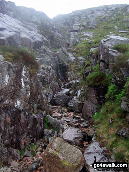 Allt Coire Altruim