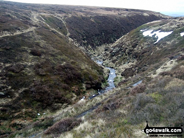 Ramsden Clough