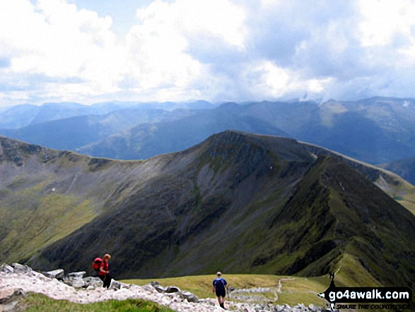 Our Friends Anna And Jim on Sgurr A' Mhaim in The Mamores Highland Scotland