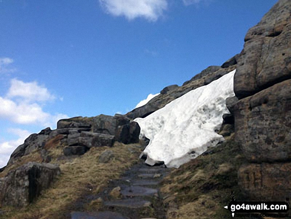 Heading up to Stanage Edge last week