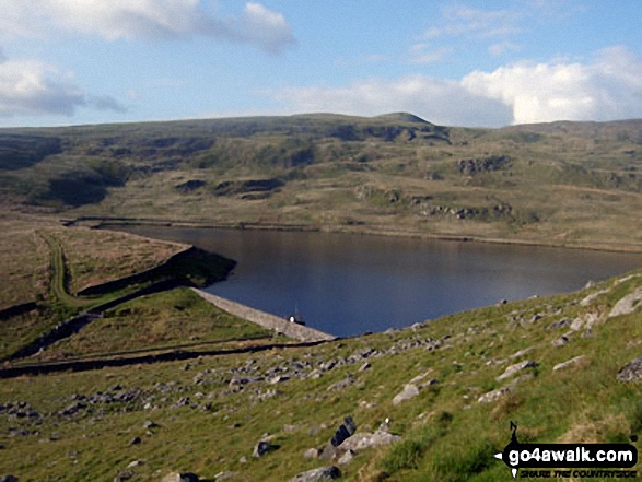 Llyn Bodlyn