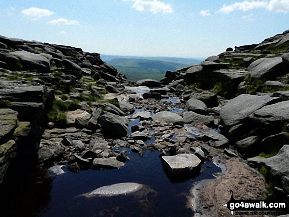 The River Kinder at the top of Kinder Downfall