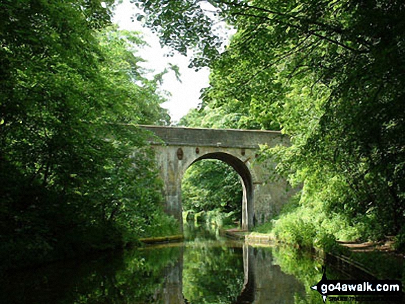 Staffordshire and Worcestershire Canal