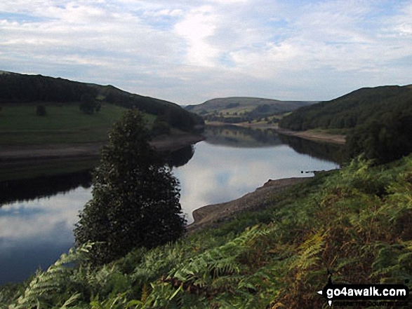 Ladybower Reservoir