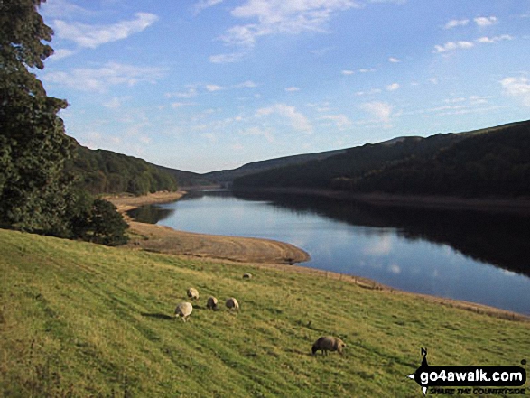 Ladybower Reservoir