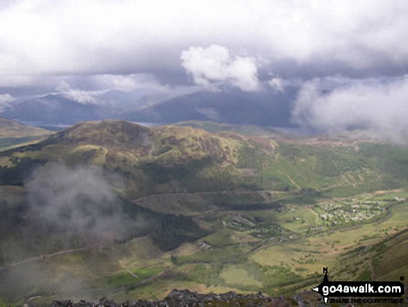 Climbing Ben Nevis