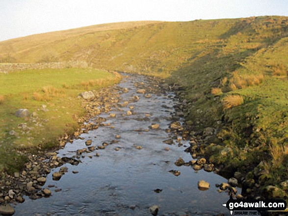 Ling Gill Beck