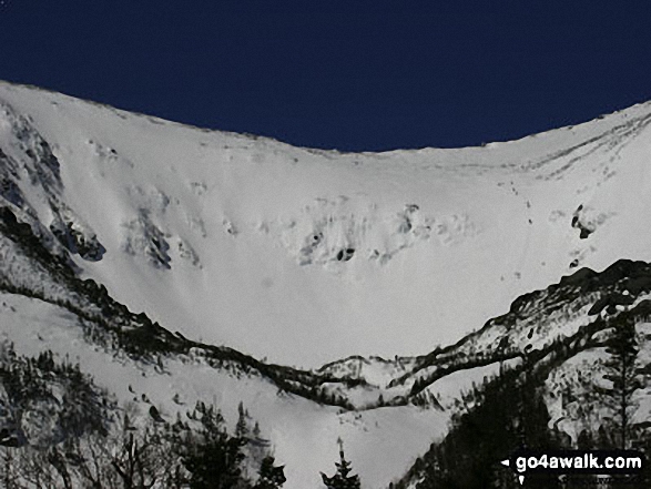 Tuckerman Ravine