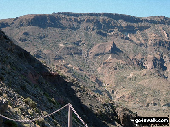 Photos from Mount Tiede National Park in Tenerife