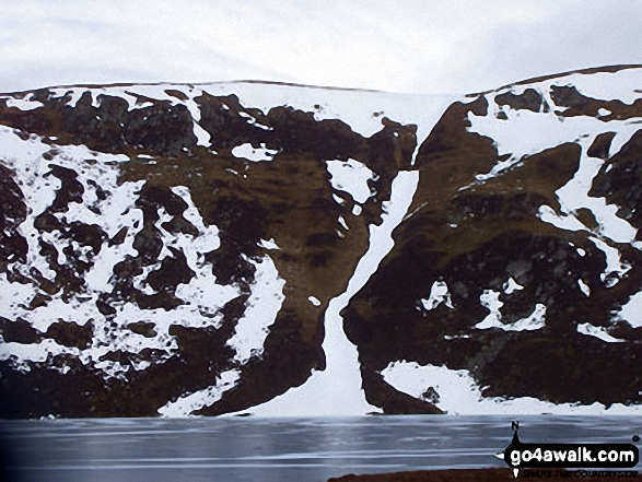 A frozen Loch Brandy