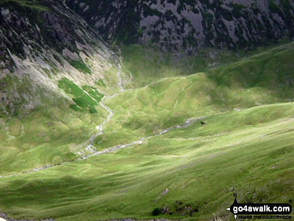 Walk c160 Pillar from Gatesgarth, Buttermere - Ennerdale (featuring Loft Beck and Tongue Beck) from Black Sail Pass