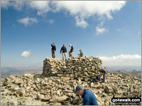 Wainwright No. 1 Scafell Pike