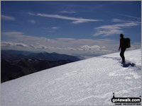 Is Ben Nevis going Bananas?