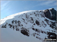 Ben Nevis, Scotland's Highest Hill also known as a 'Marilyn'