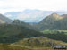 Derwent Water and Borrowdale from Glaramara