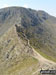 On Striding Edge