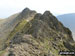 Striding Edge