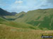 Grasmoor from Whiteless Pike