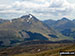 Ben More from Meall Glas (Glen Lochay)