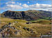 Clough Head, Fisher's Wife's Rake, Calfhow Pike, Great Dodd, Watson's Dodd, Stybarrow Dodd, Raise (Helvellyn) and Helvellyn from the summit of High Rigg