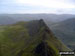 The famous view of Striding Edge from Helvellyn