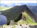 Red Tarn and Striding Edge from Helvellyn